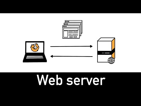 System Community Connections Discovery T1049 Mitre Att&ck